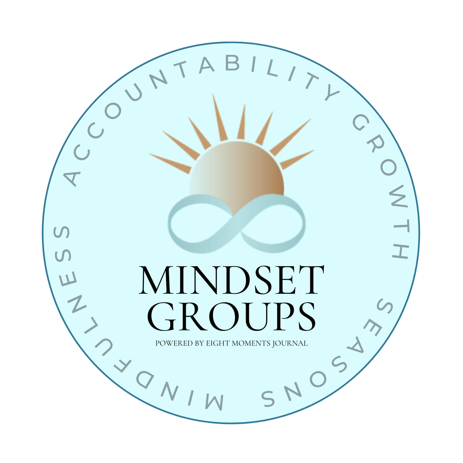 Mindset Groups Growth Mindset Groups